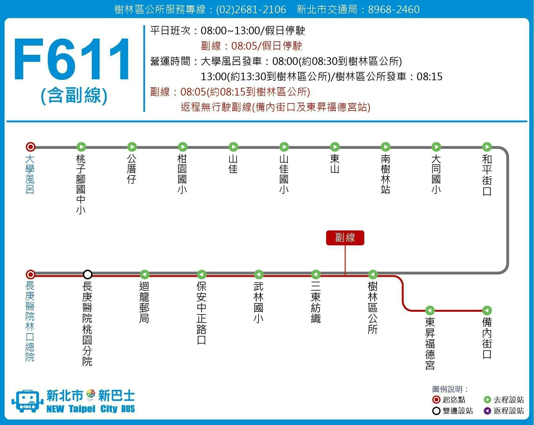 F611Route Map-新北市 Bus