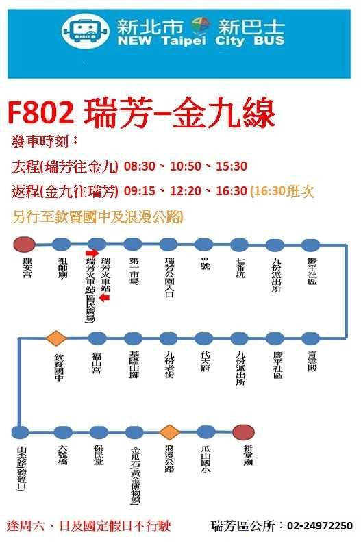 F802Route Map-新北市 Bus