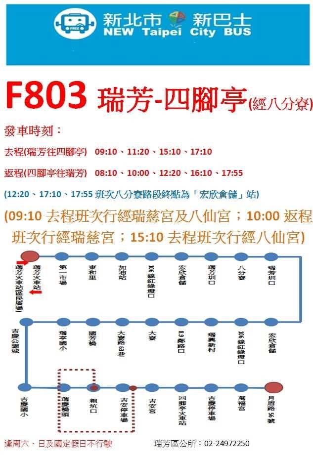 F803Route Map-新北市 Bus