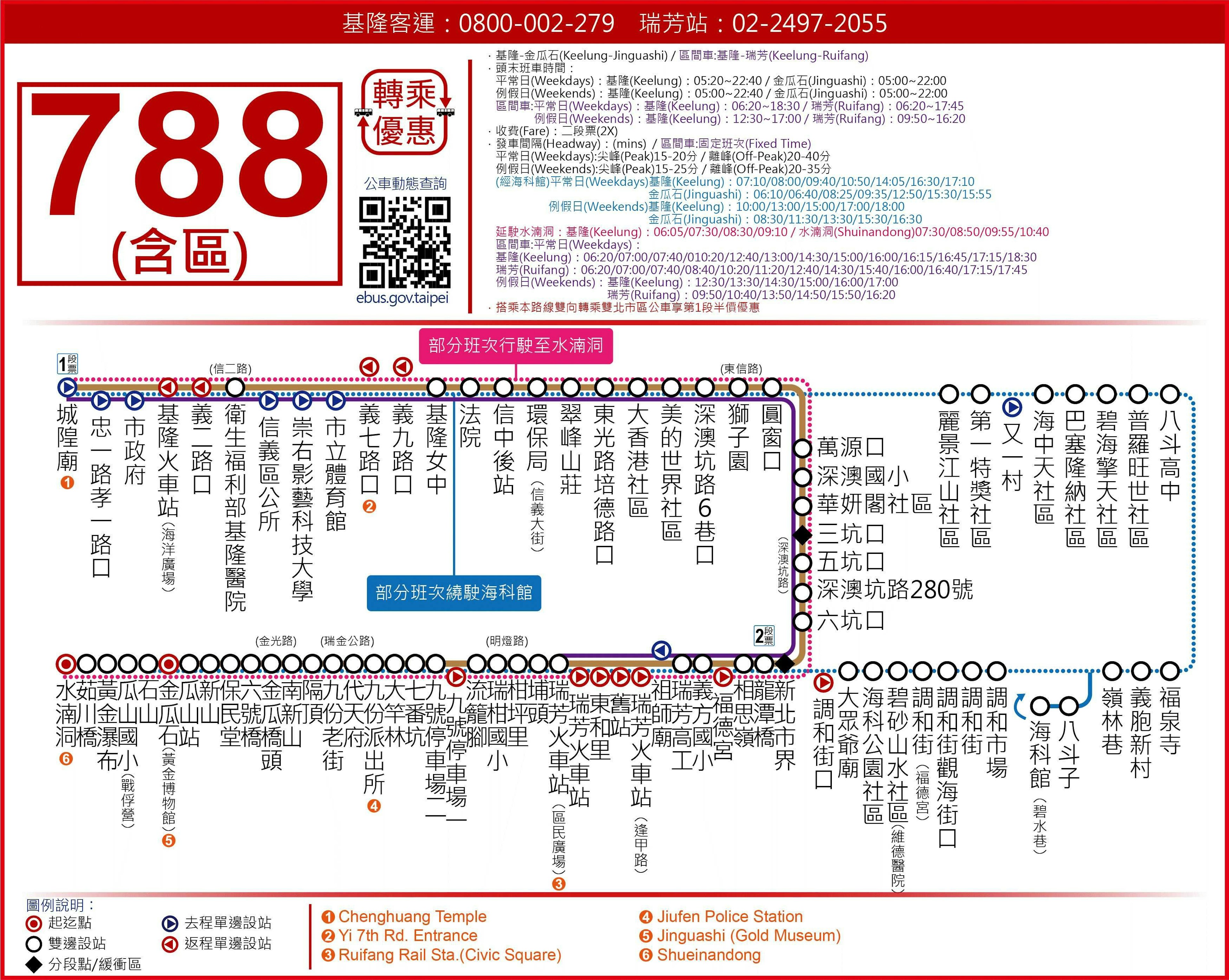 788 Marine Science MuseumRoute Map-新北市 Bus