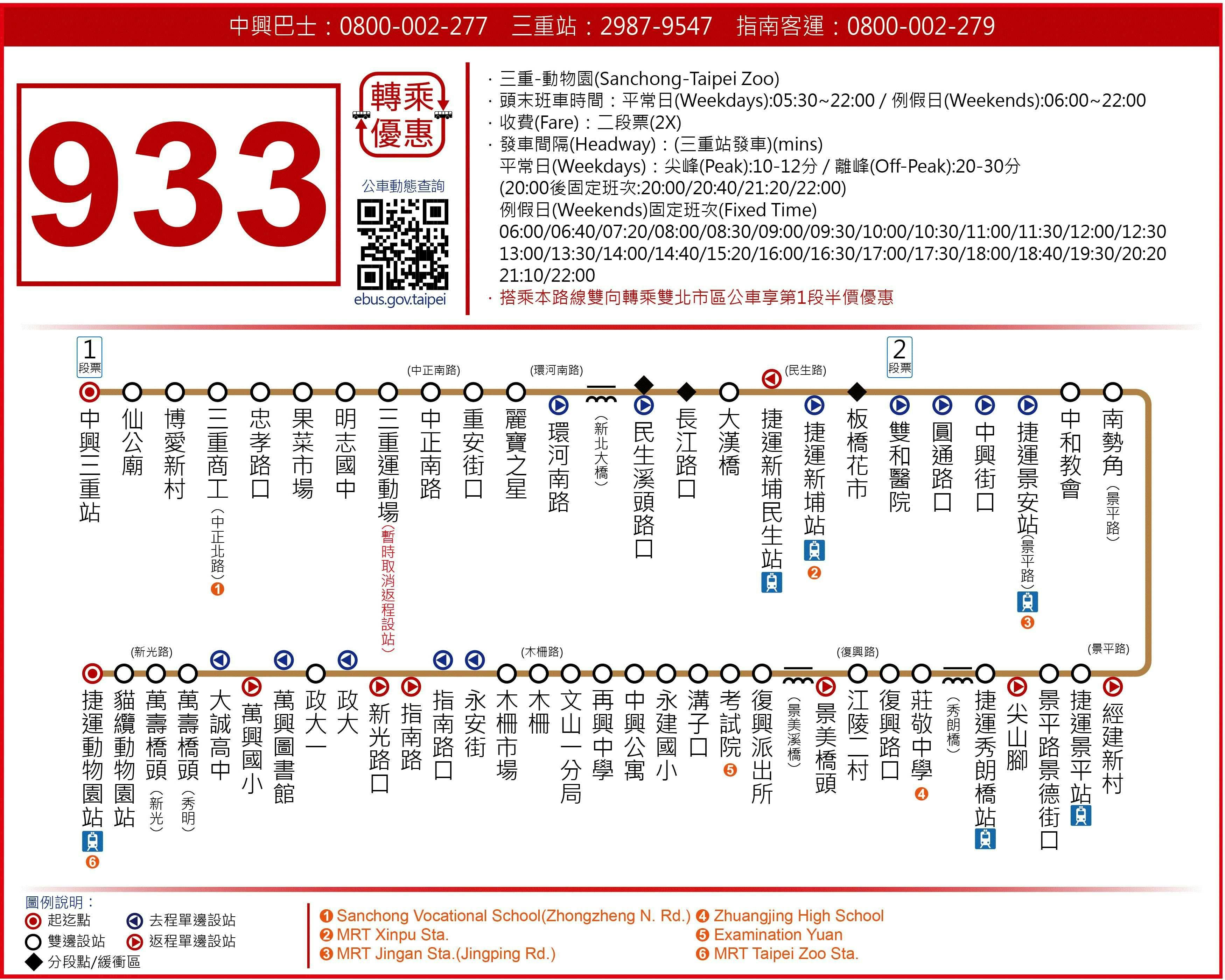 933Route Map-新北市 Bus