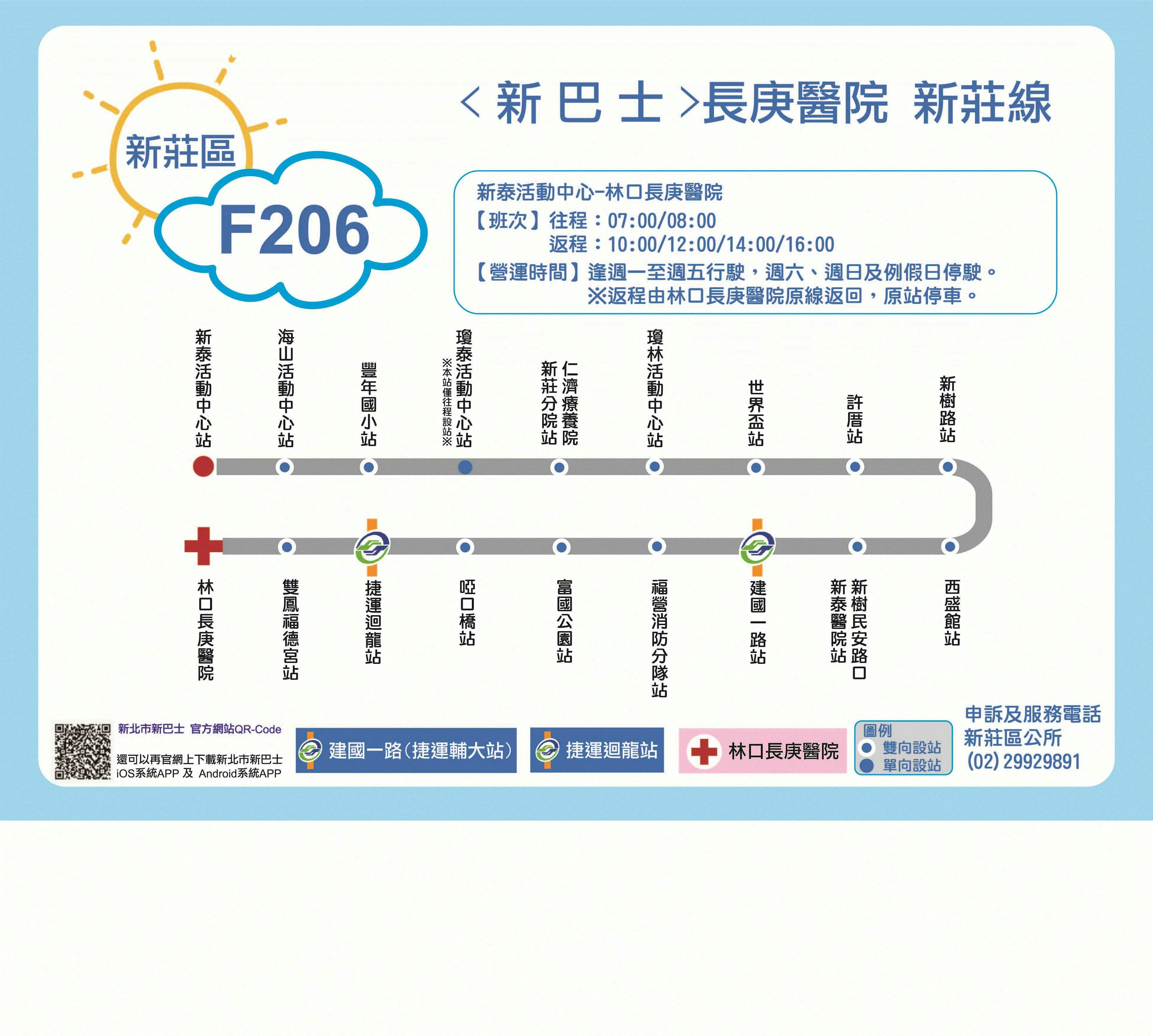 F206Route Map-新北市 Bus