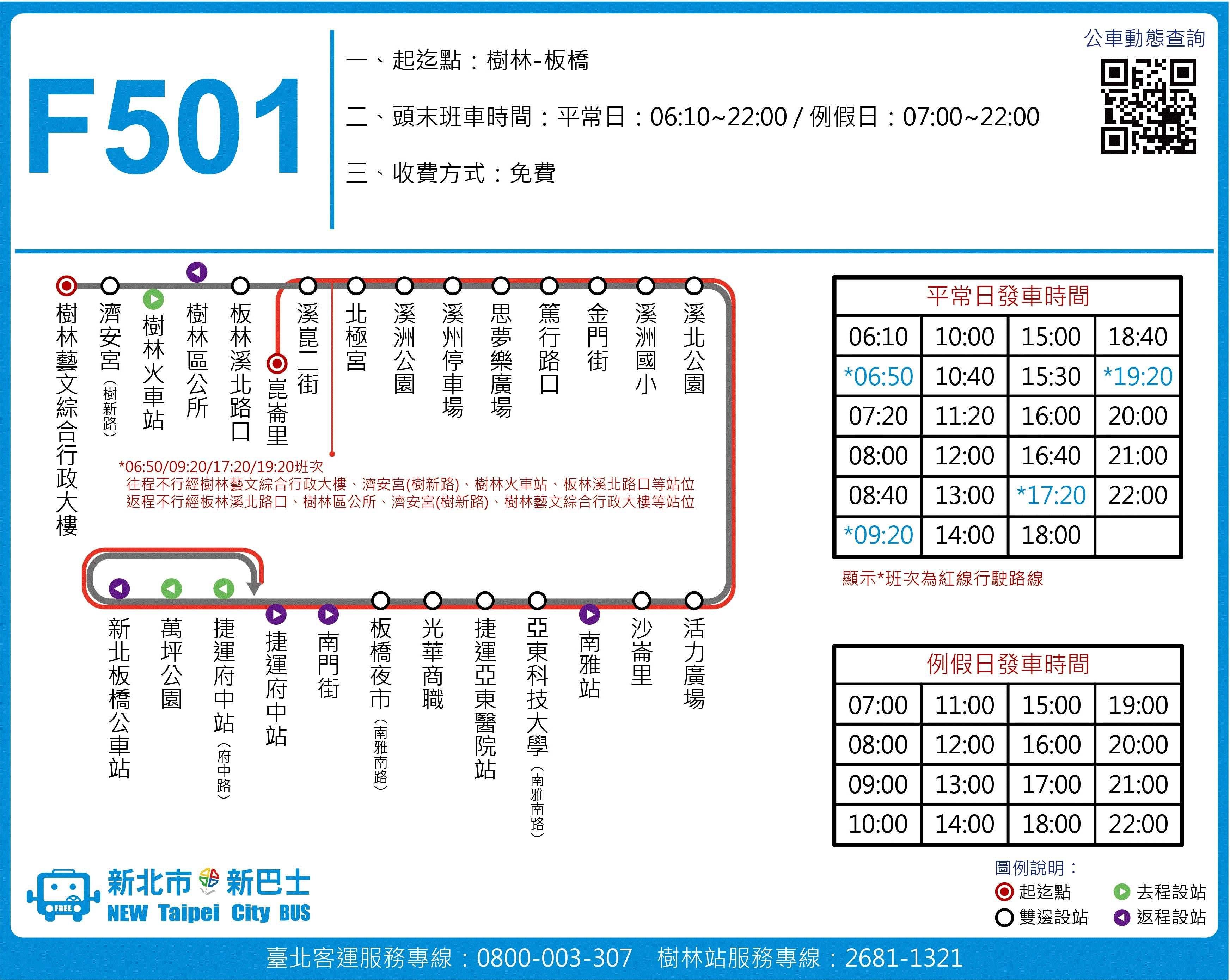 F501Route Map-新北市 Bus