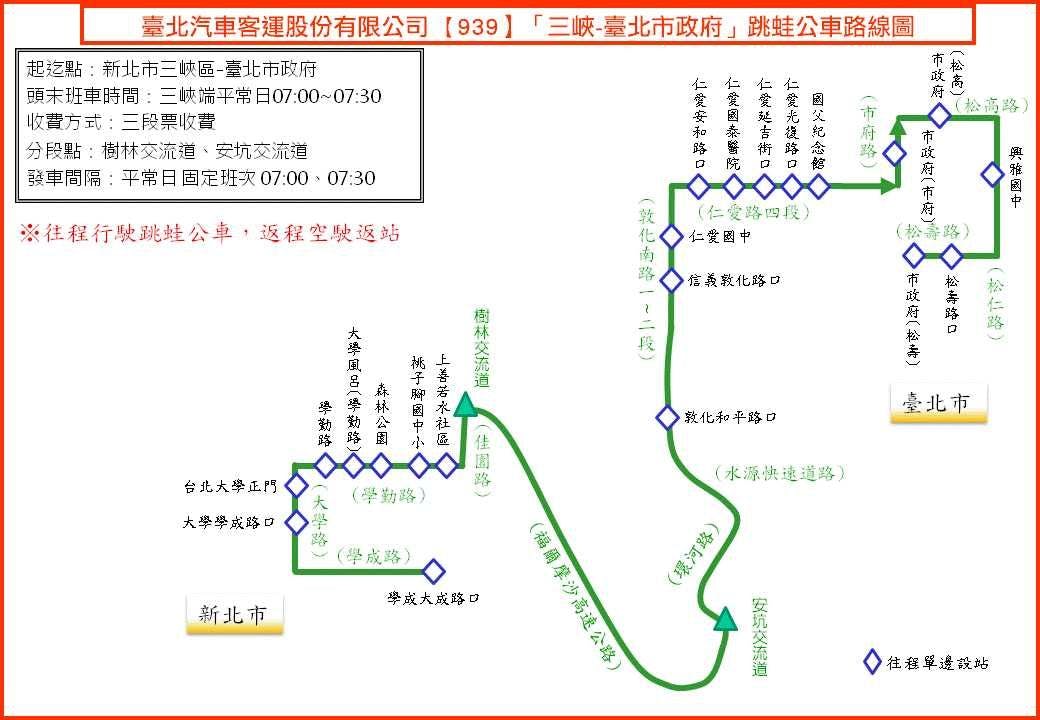 939Route Map-新北市 Bus