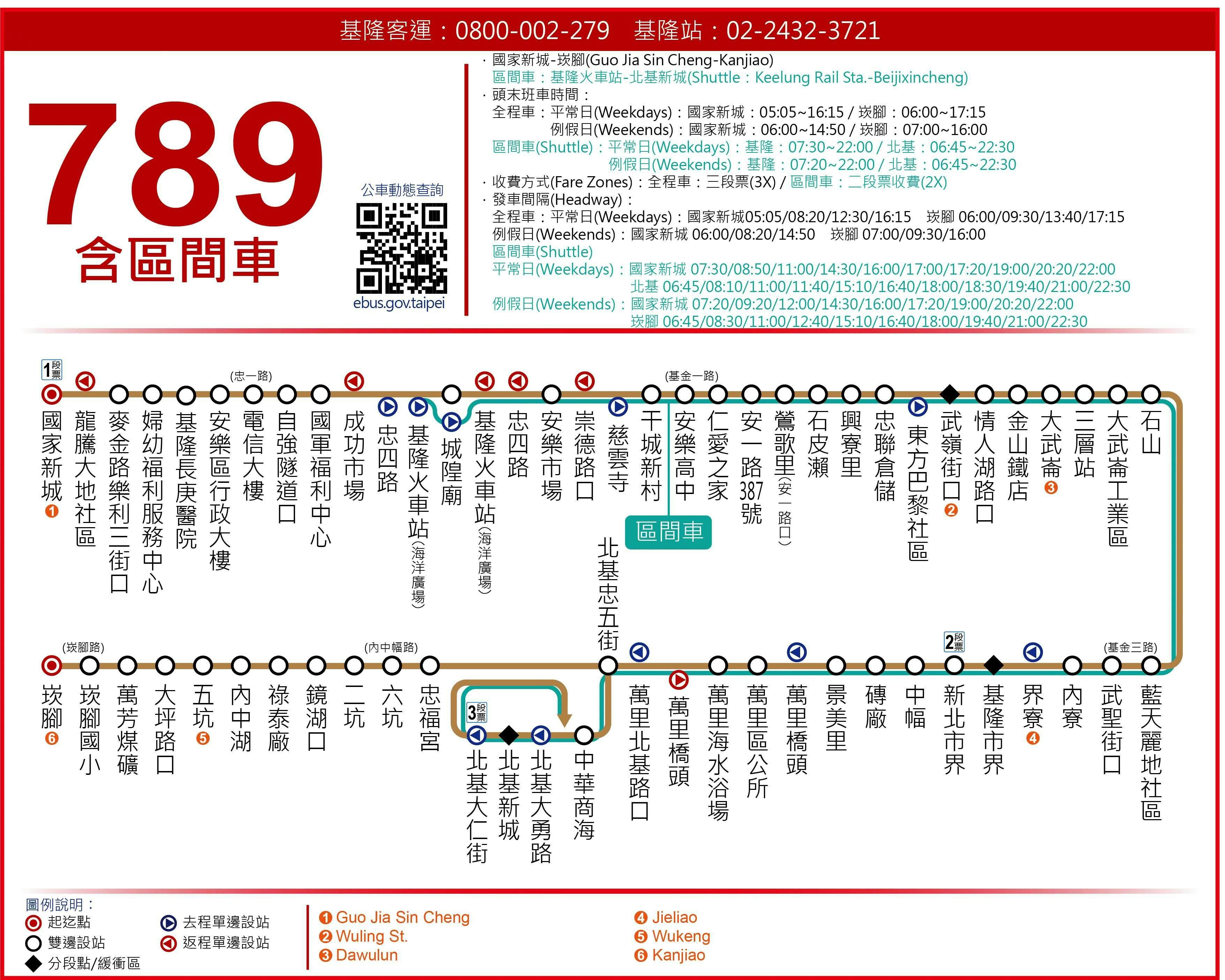 789ShuttleRoute Map-新北市 Bus