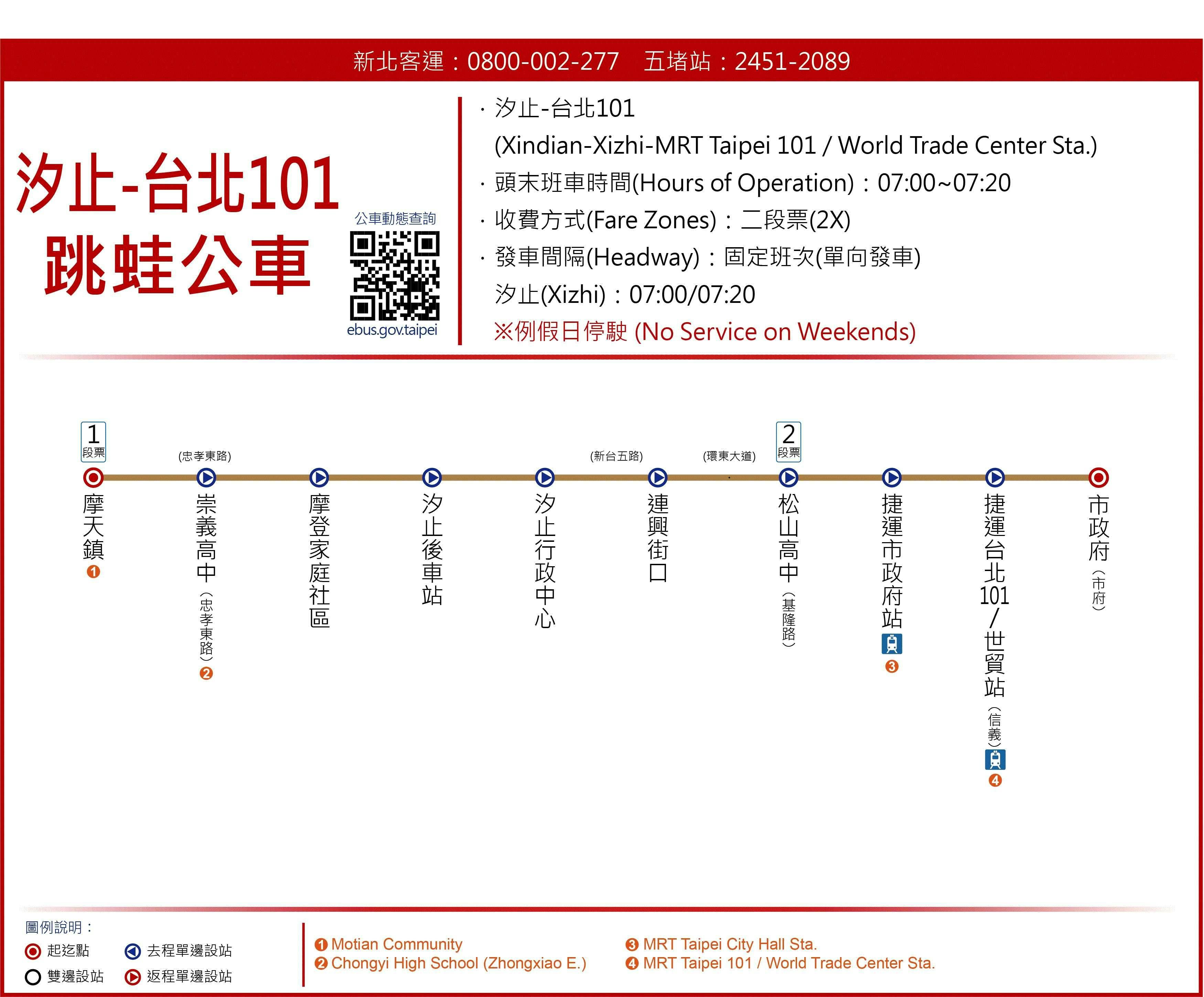 Xizhi-Taipei101Route Map-新北市 Bus
