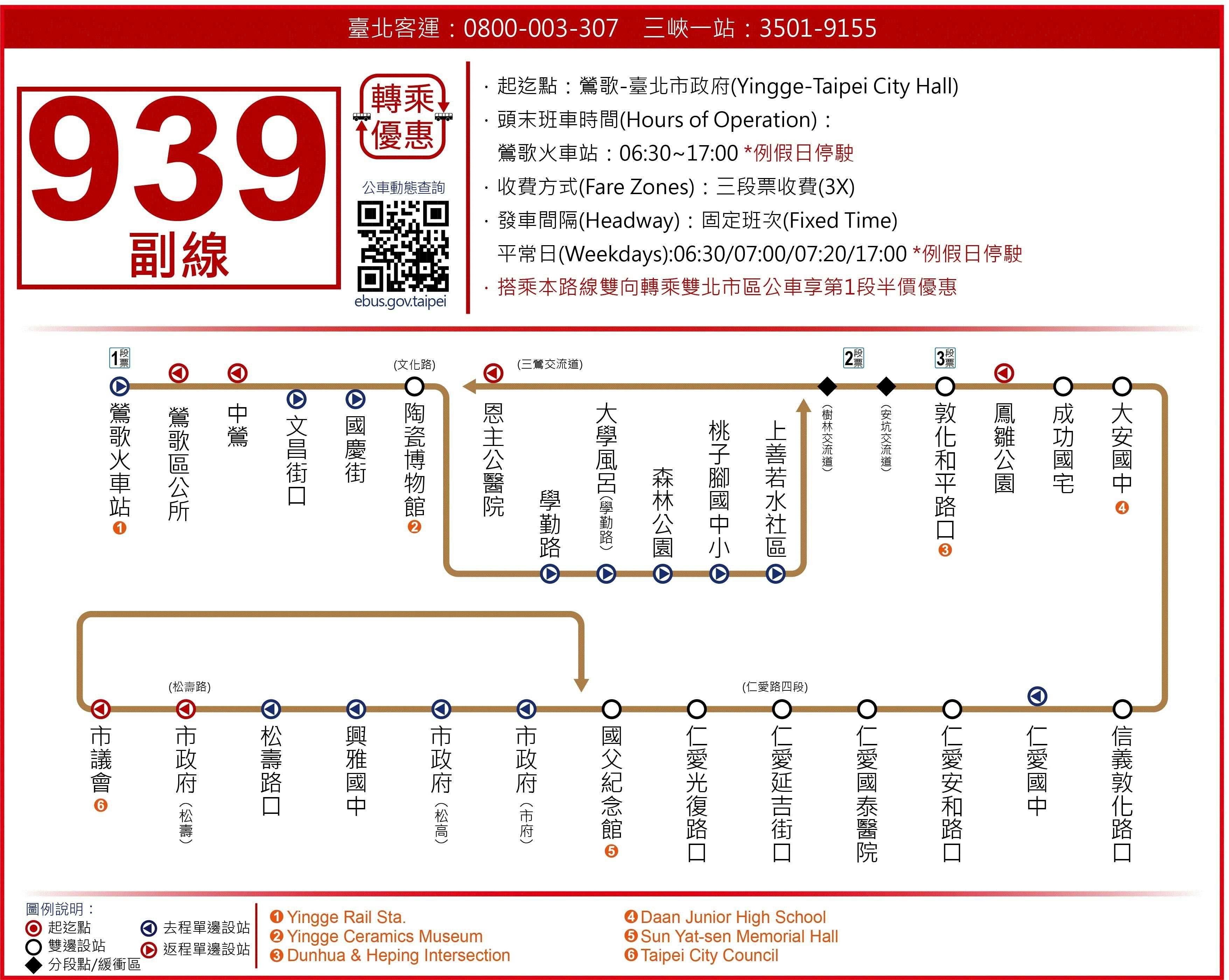 939SubRoute Map-新北市 Bus