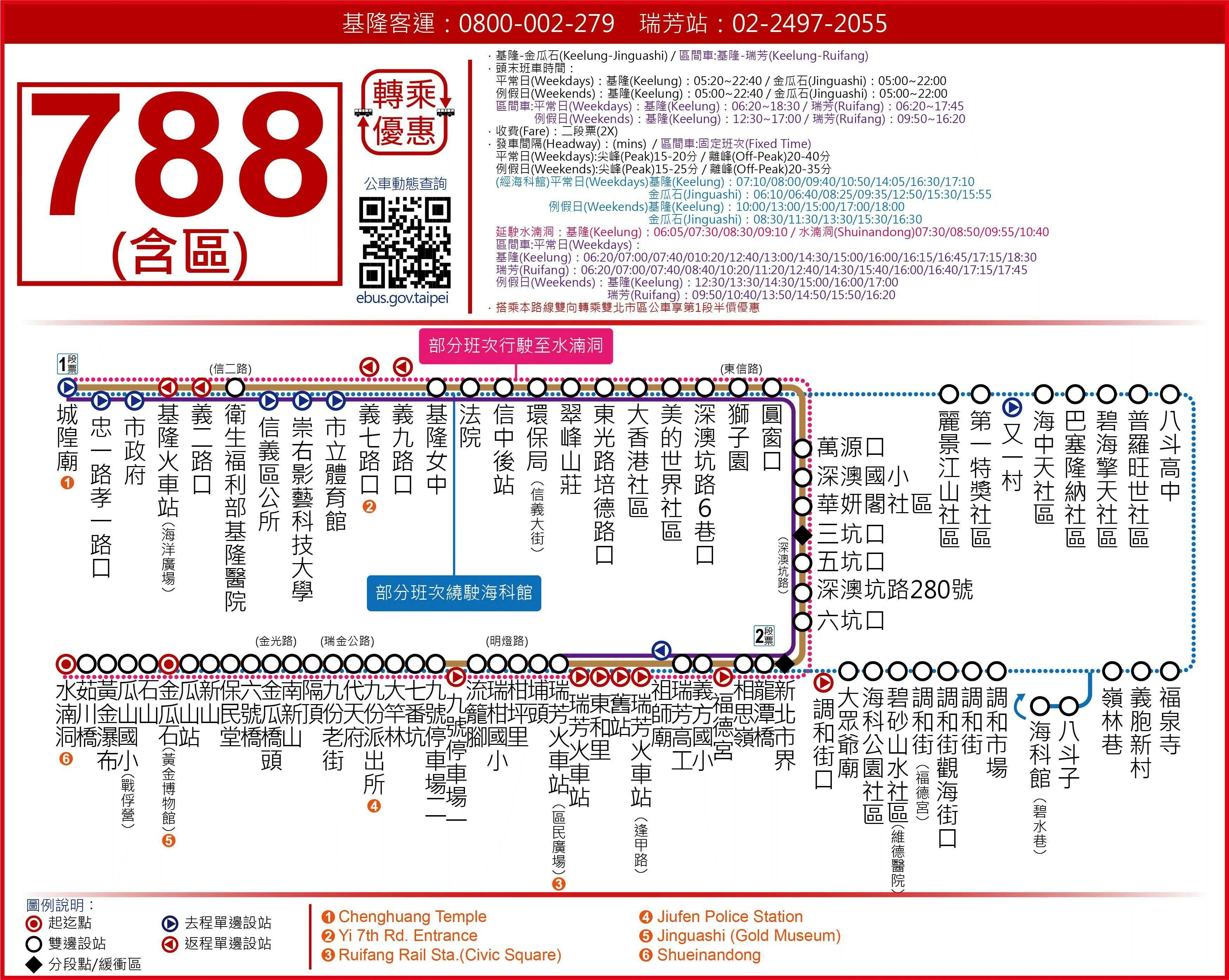 788ShuttleRoute Map-新北市 Bus
