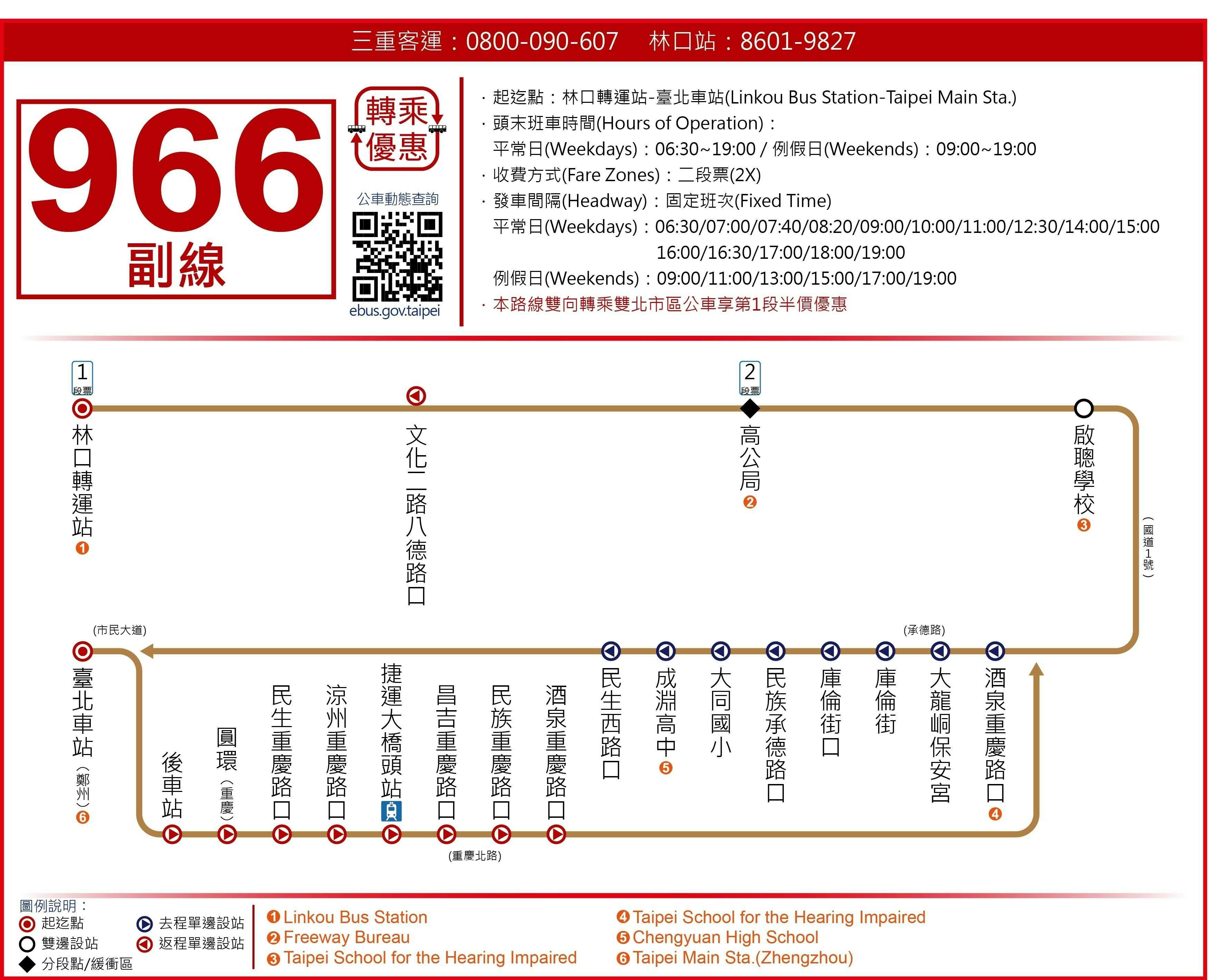 966SubRoute Map-新北市 Bus