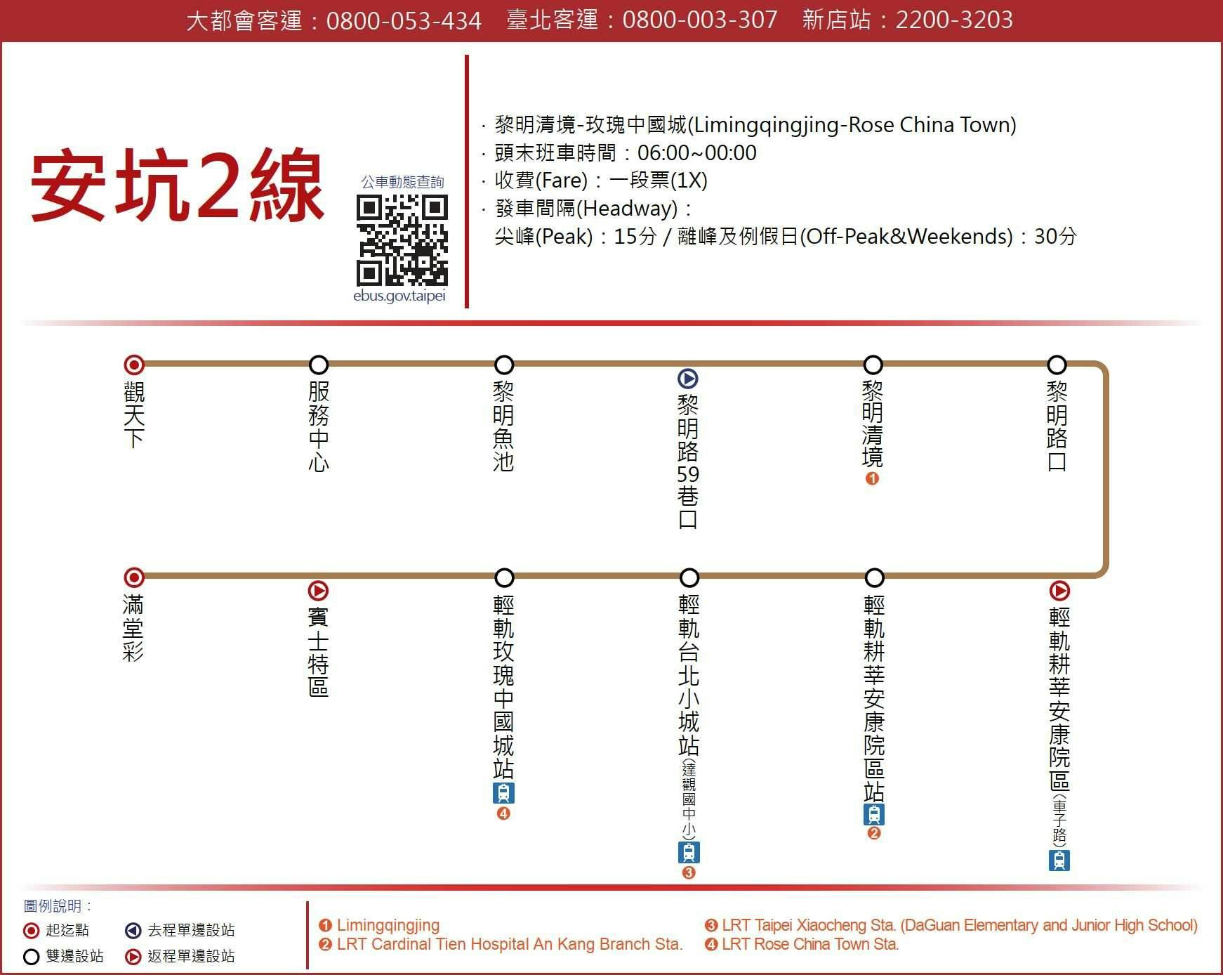 K2Route Map-新北市 Bus