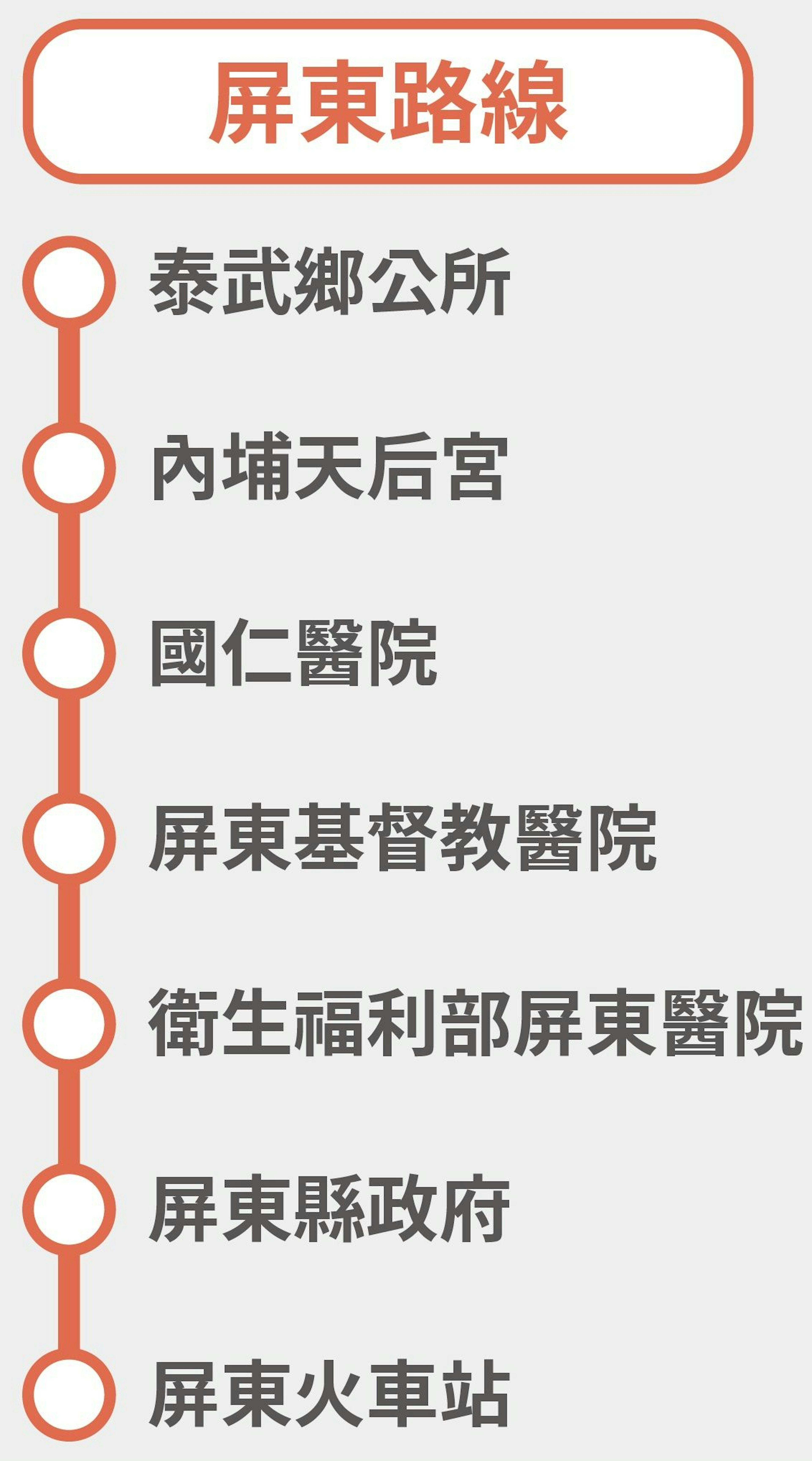 幸福泰武3路Route Map-屏東 Bus
