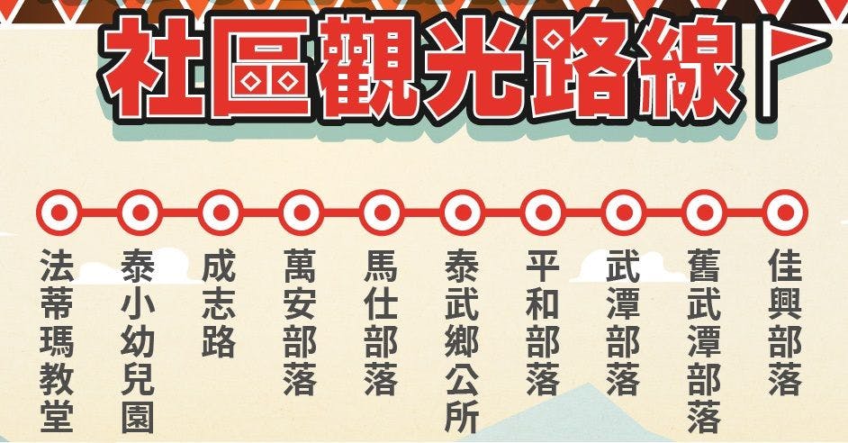 幸福泰武1路Route Map-屏東 Bus