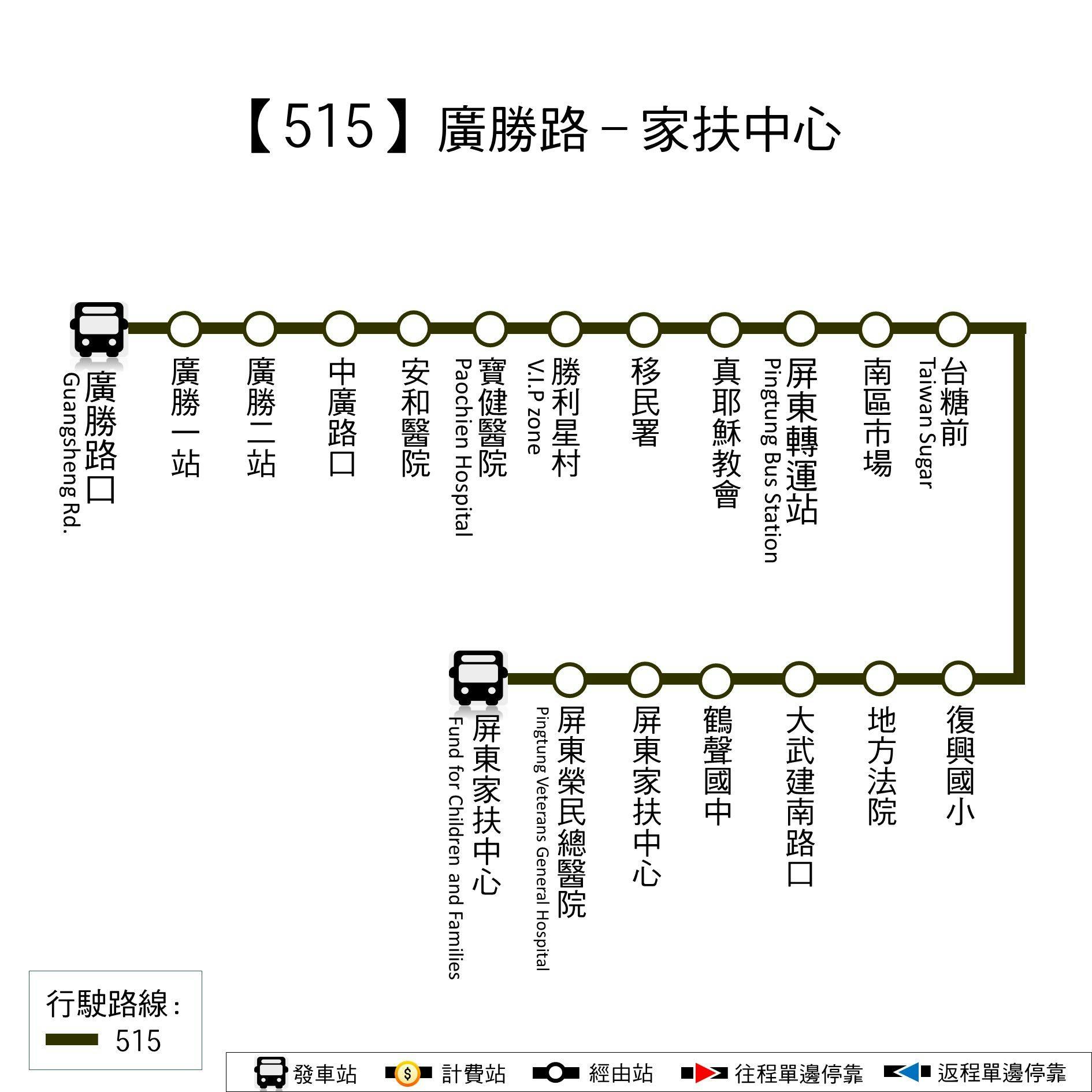 515Route Map-屏東 Bus