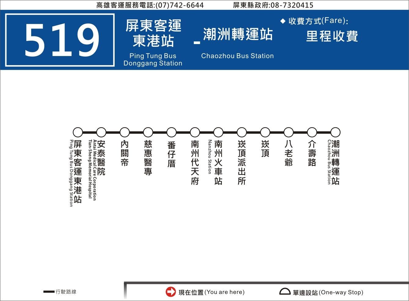 519Route Map-屏東 Bus