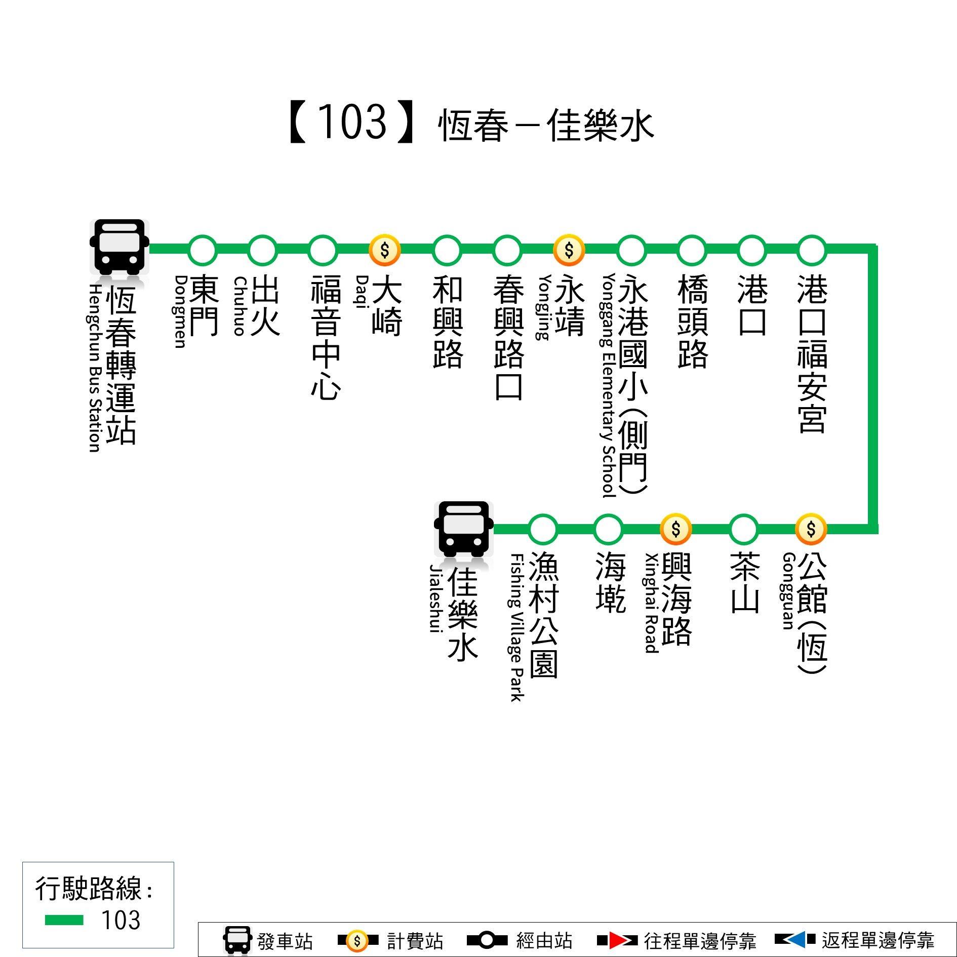 103Route Map-屏東 Bus