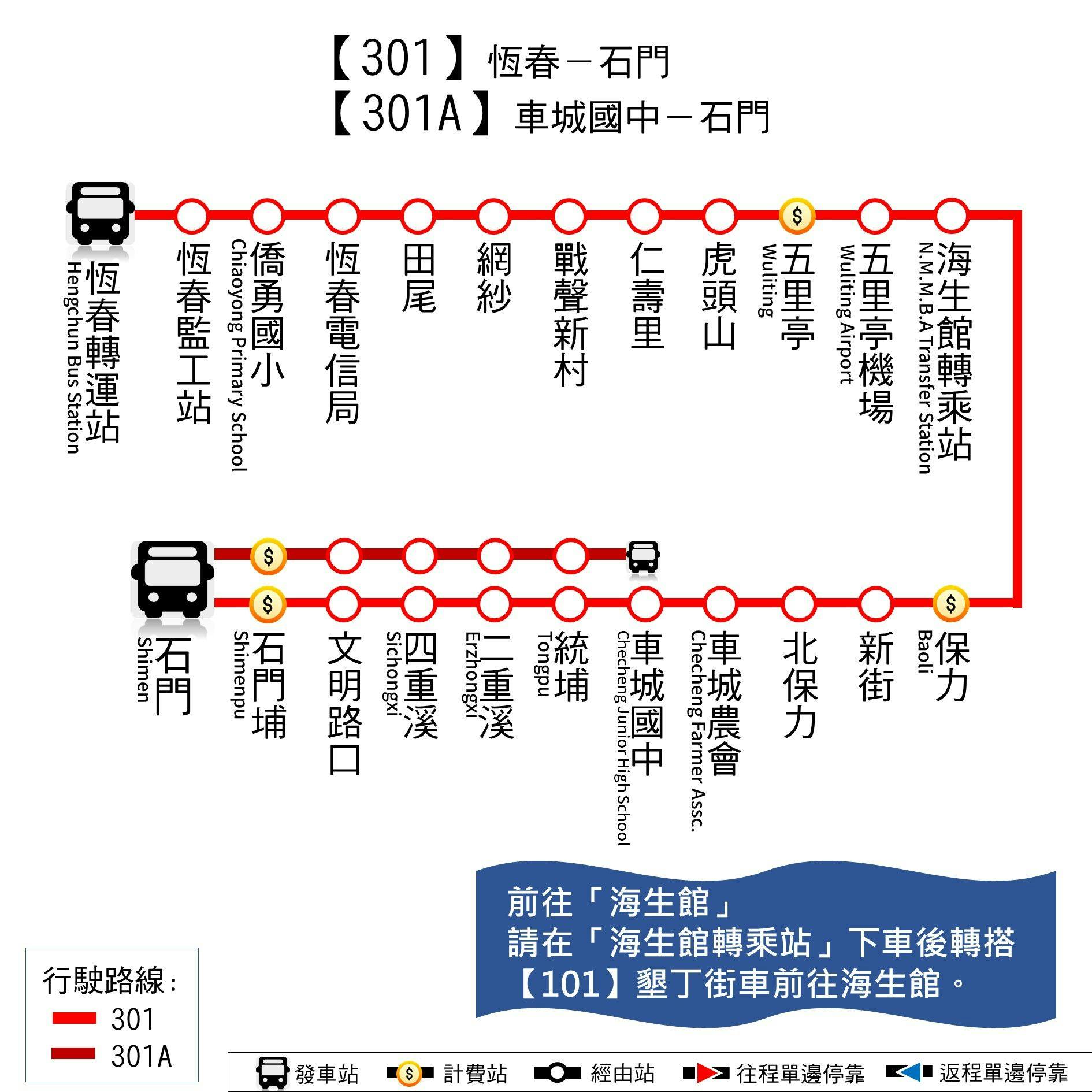 301Route Map-屏東 Bus