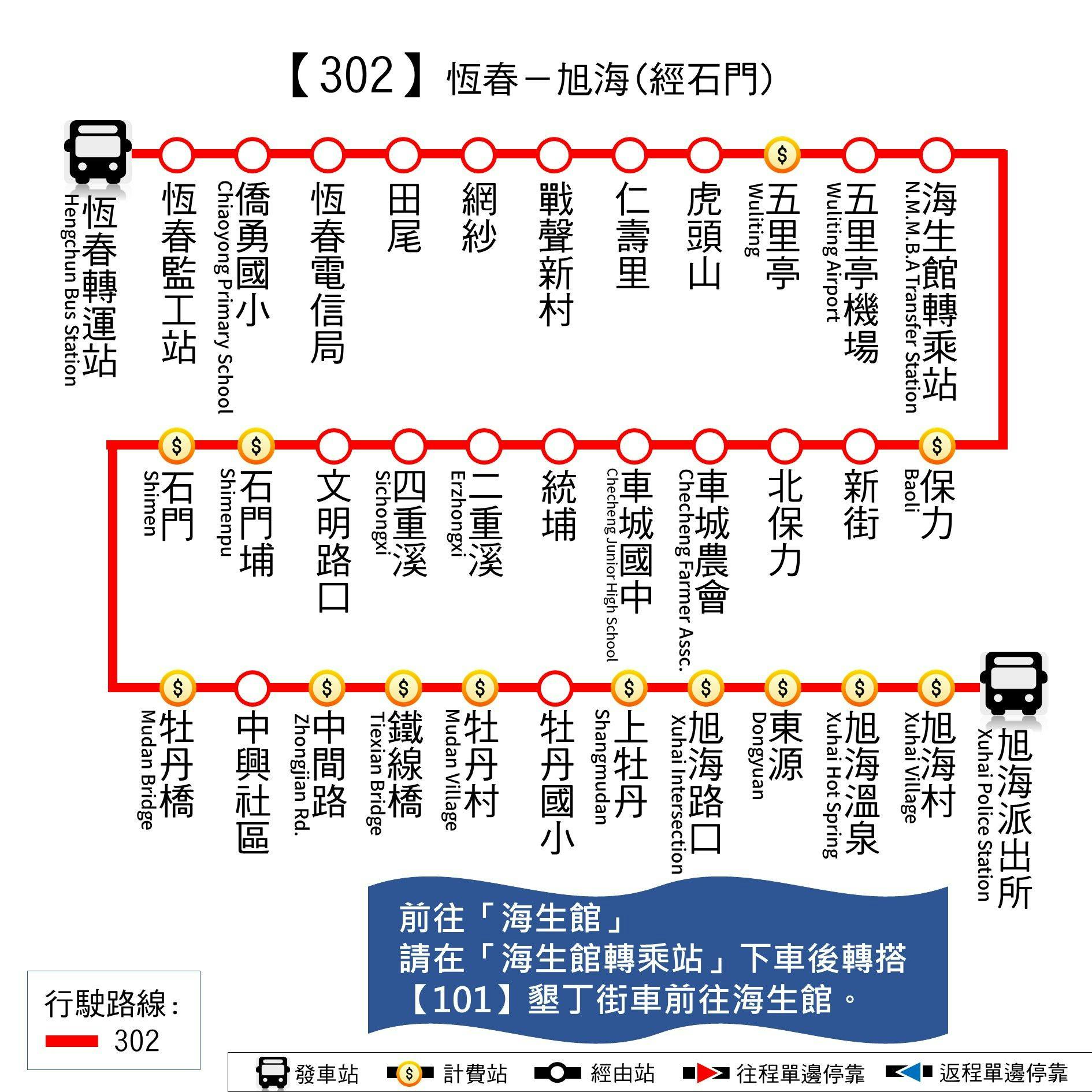 302Route Map-屏東 Bus