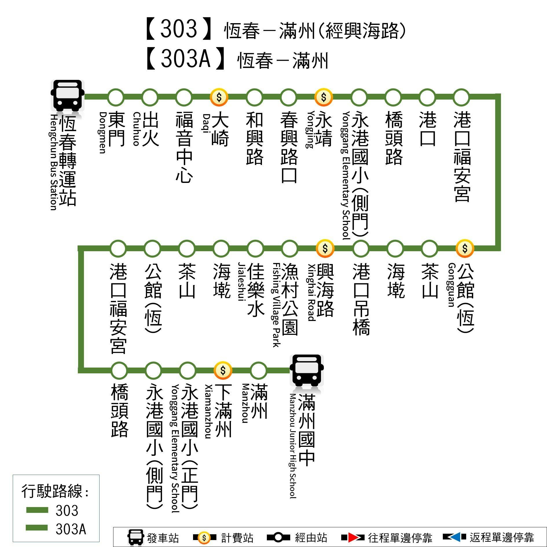 303Route Map-屏東 Bus