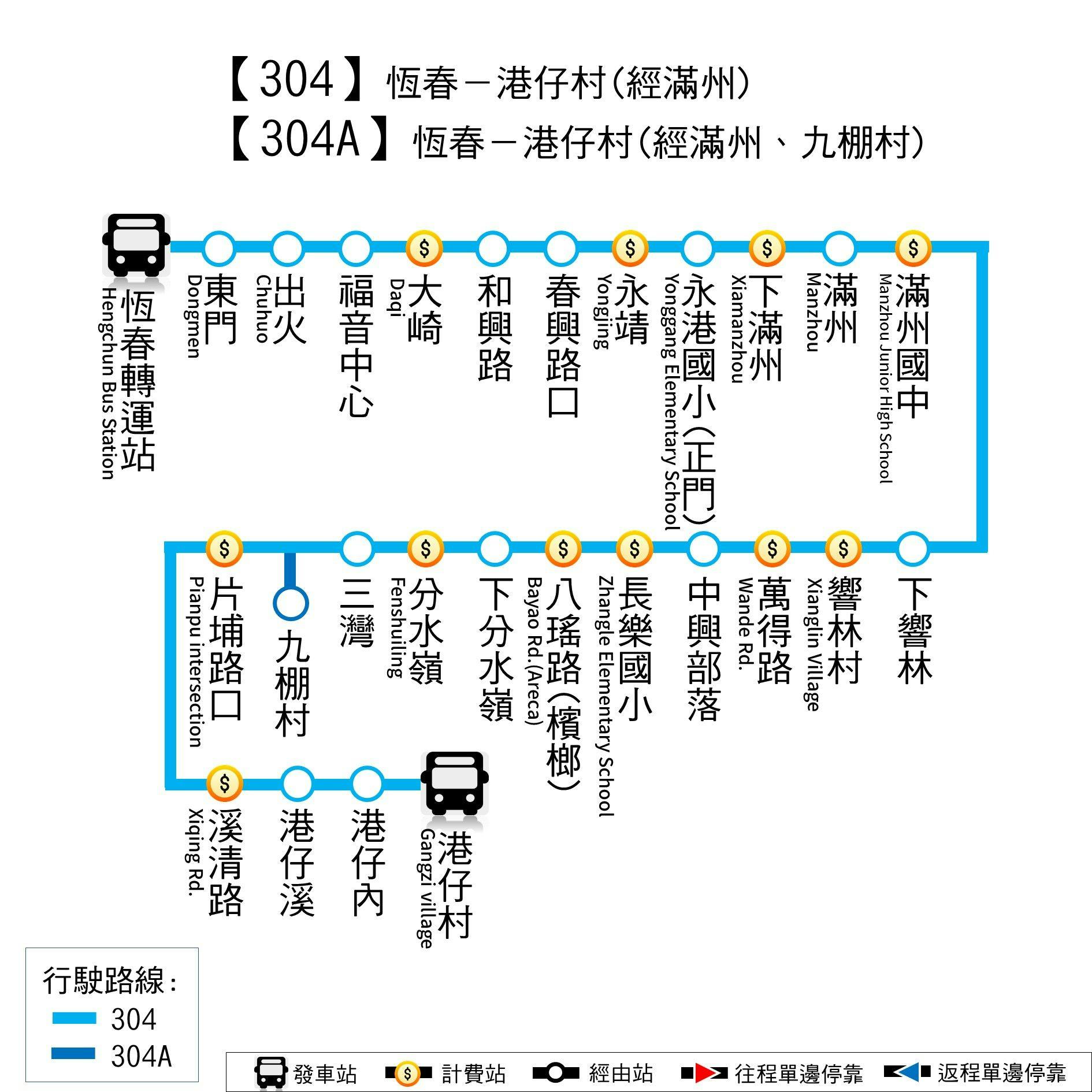 304Route Map-屏東 Bus