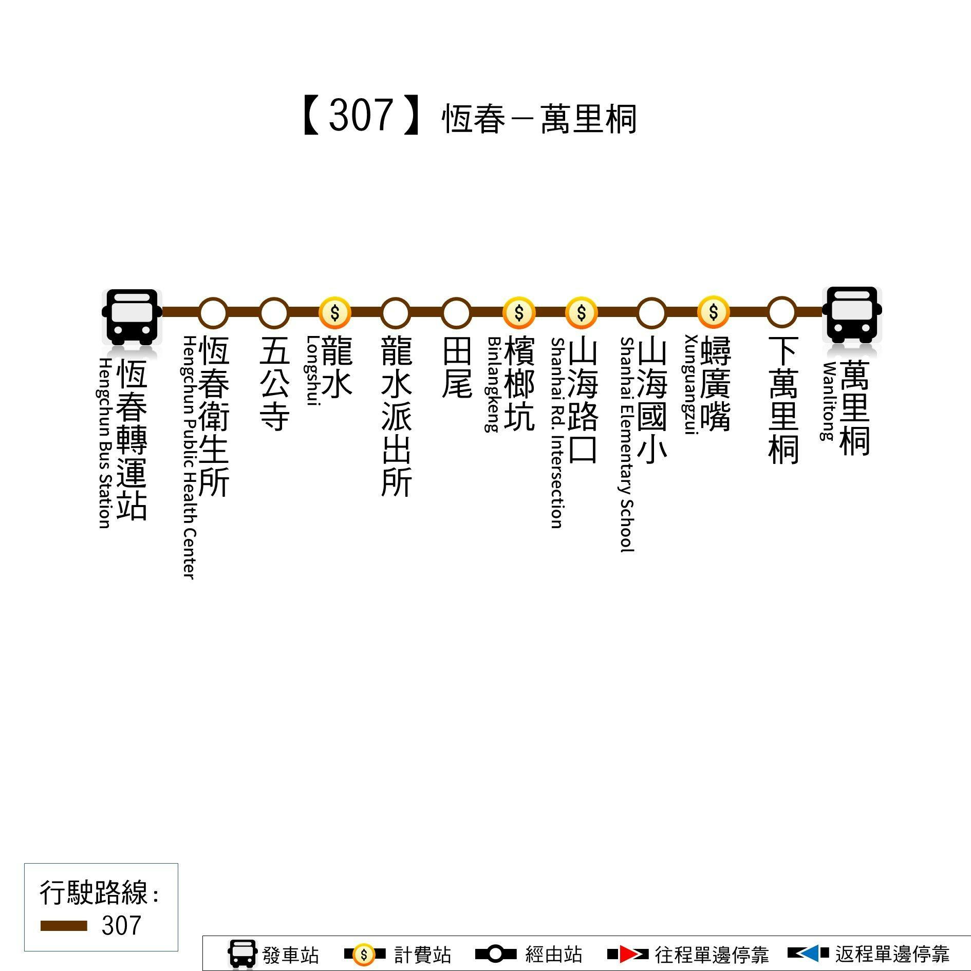 307Route Map-屏東 Bus