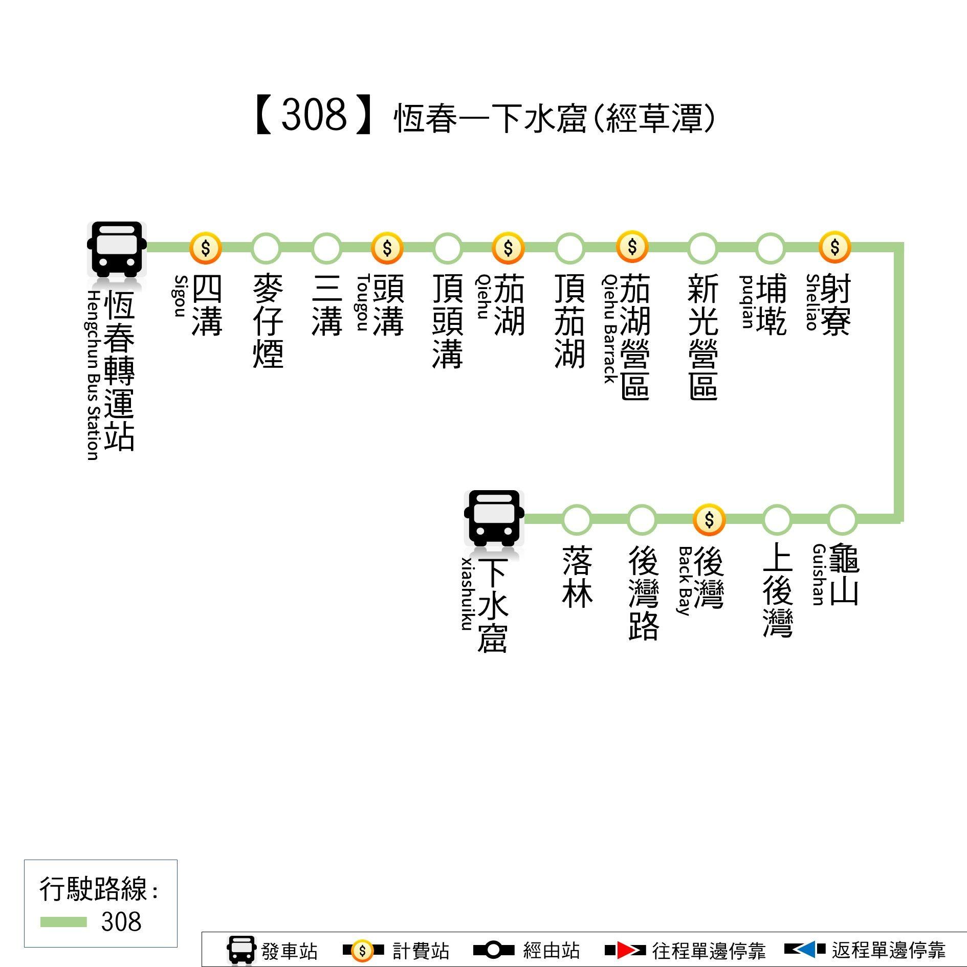 308Route Map-屏東 Bus