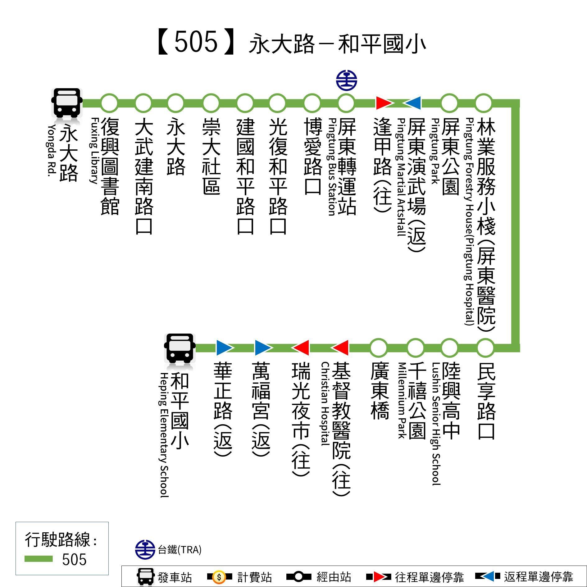 505Route Map-屏東 Bus