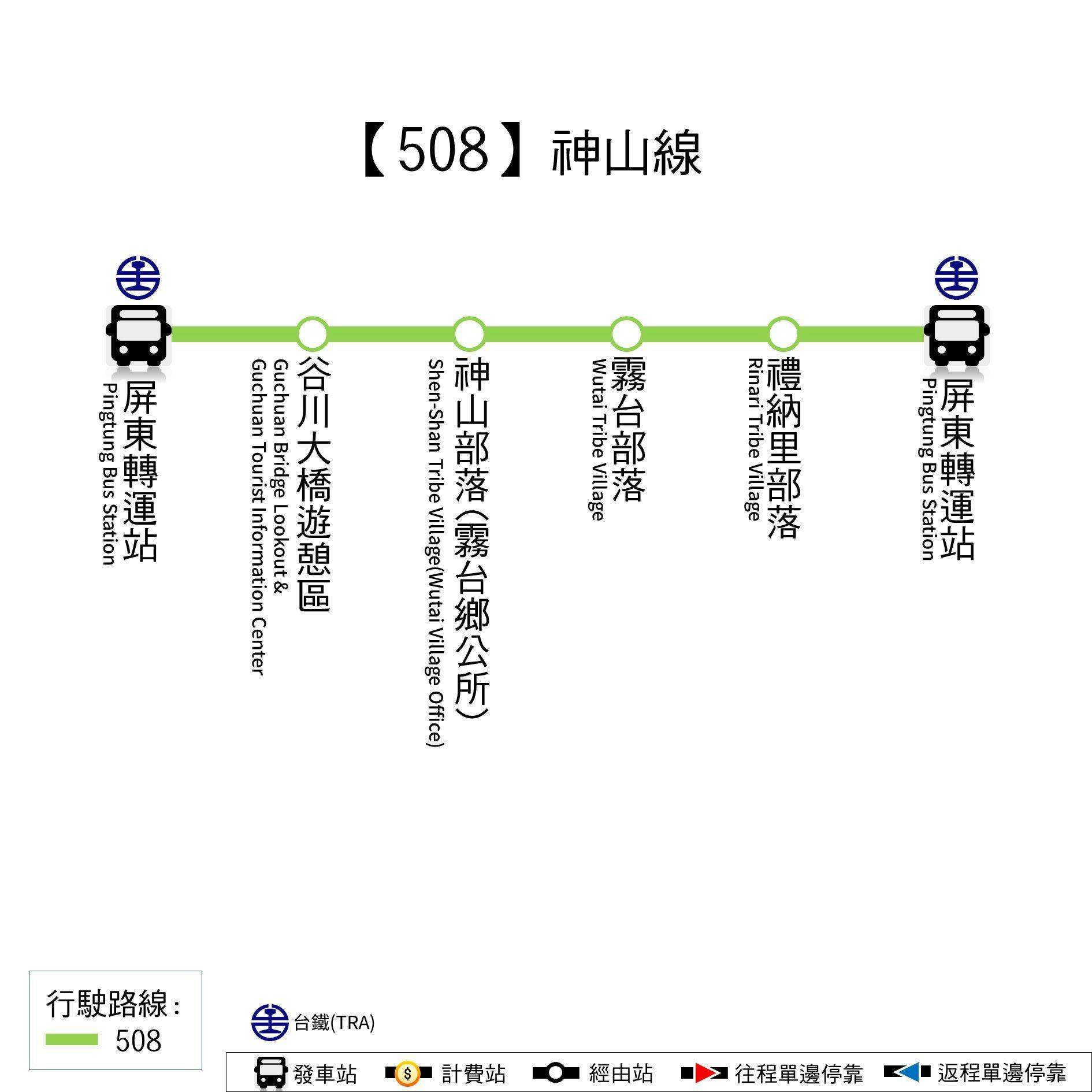 508Route Map-屏東 Bus