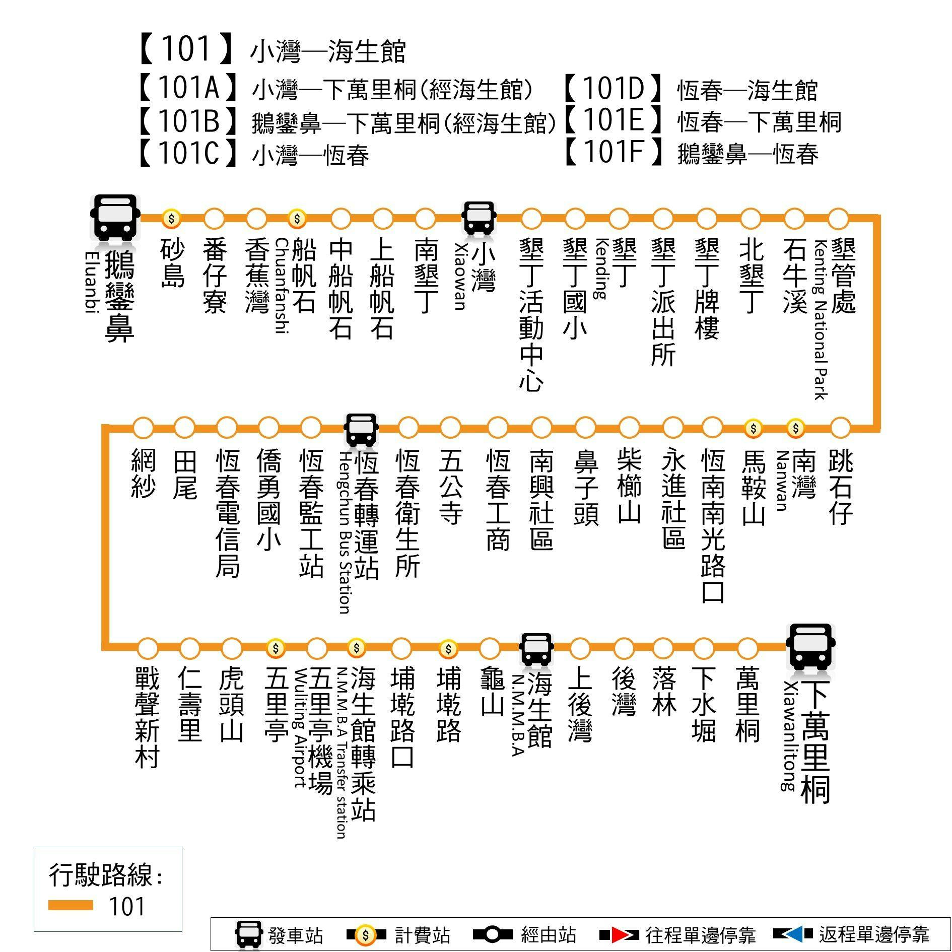 101Route Map-屏東 Bus