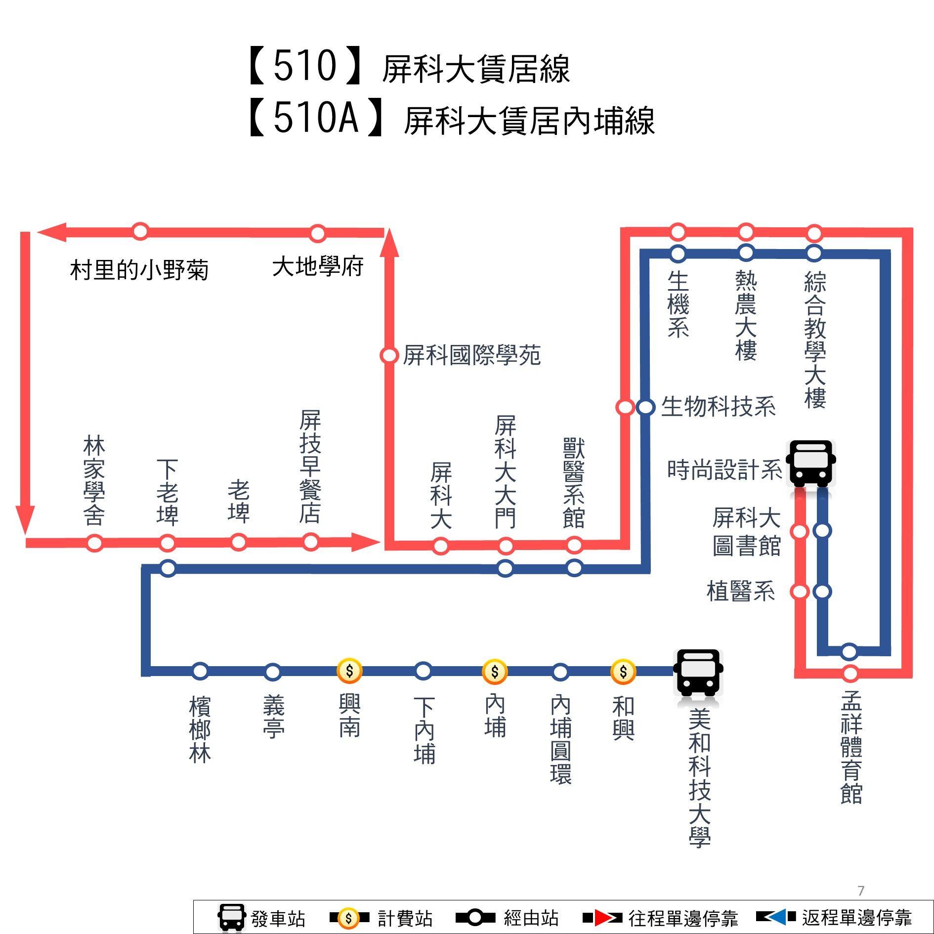 510Route Map-屏東 Bus