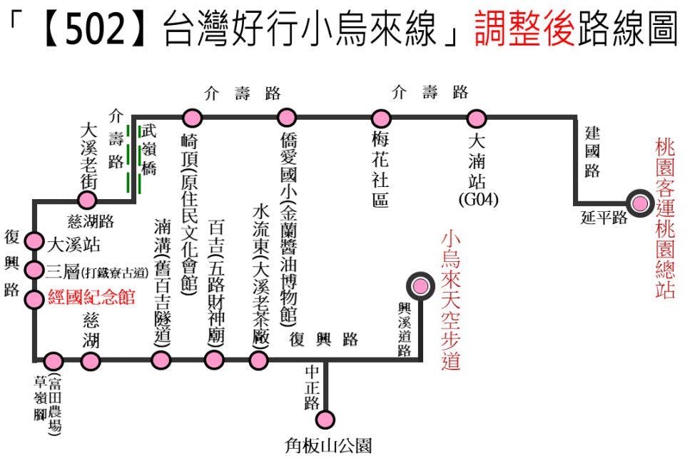 502Route Map-桃園 Bus