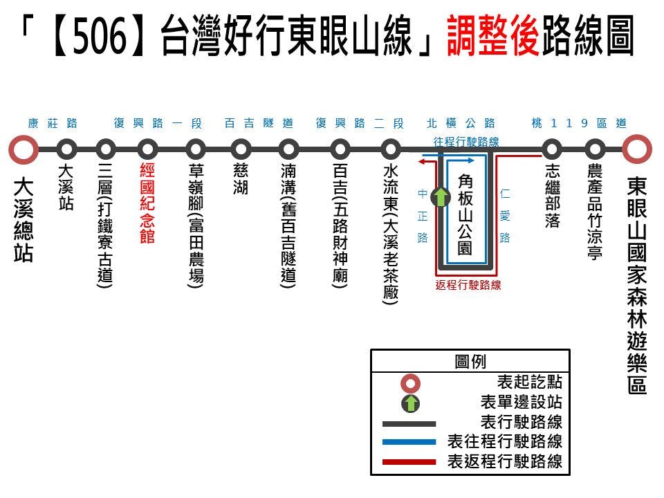 506Route Map-桃園 Bus