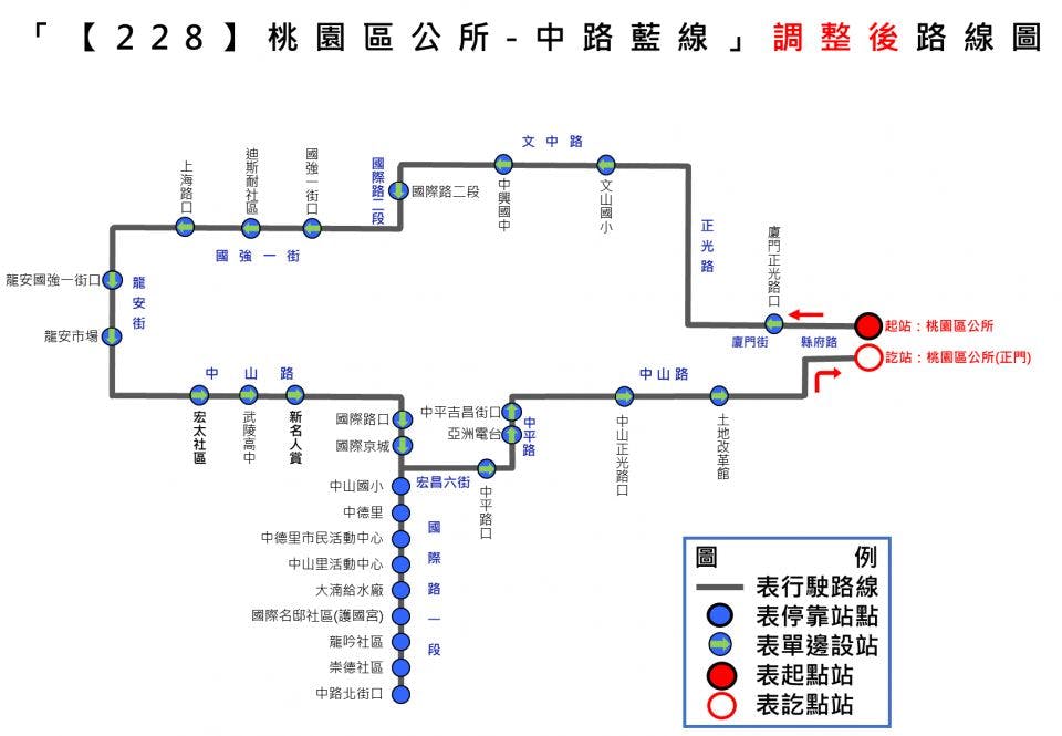 228Route Map-桃園 Bus
