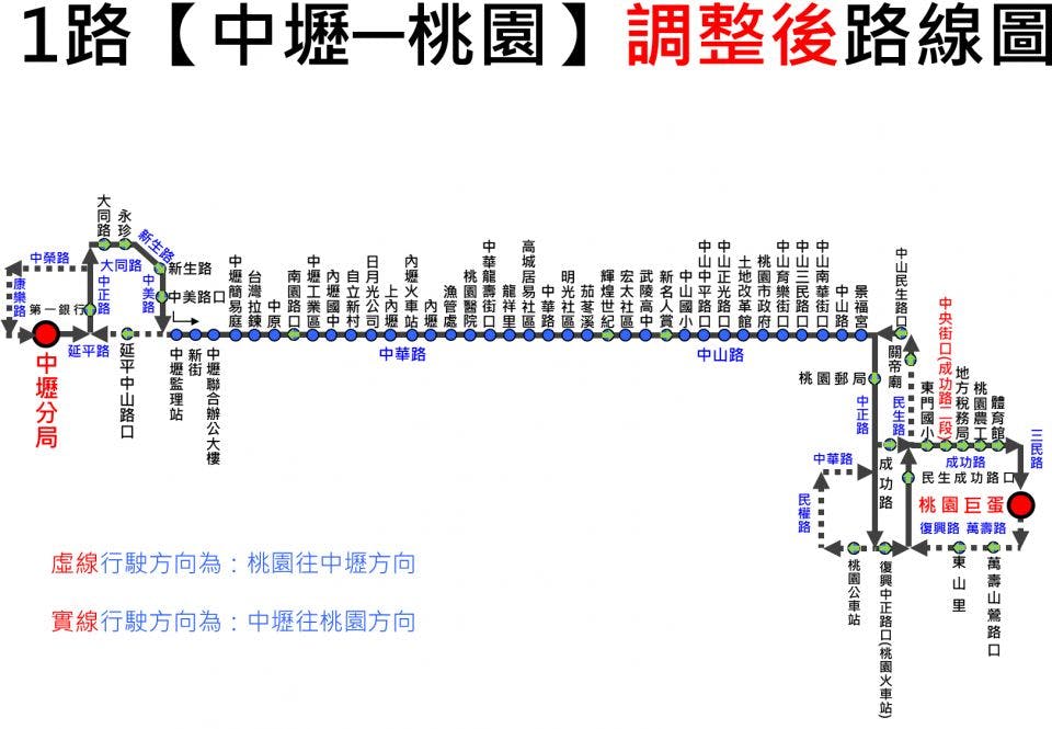 1Route Map-桃園 Bus