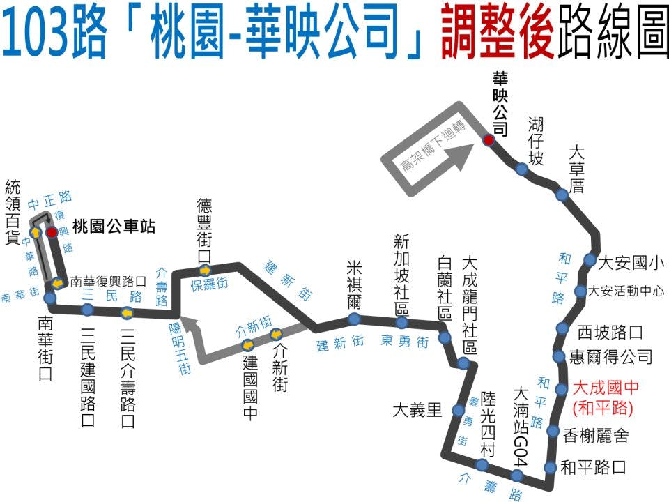 103Route Map-桃園 Bus