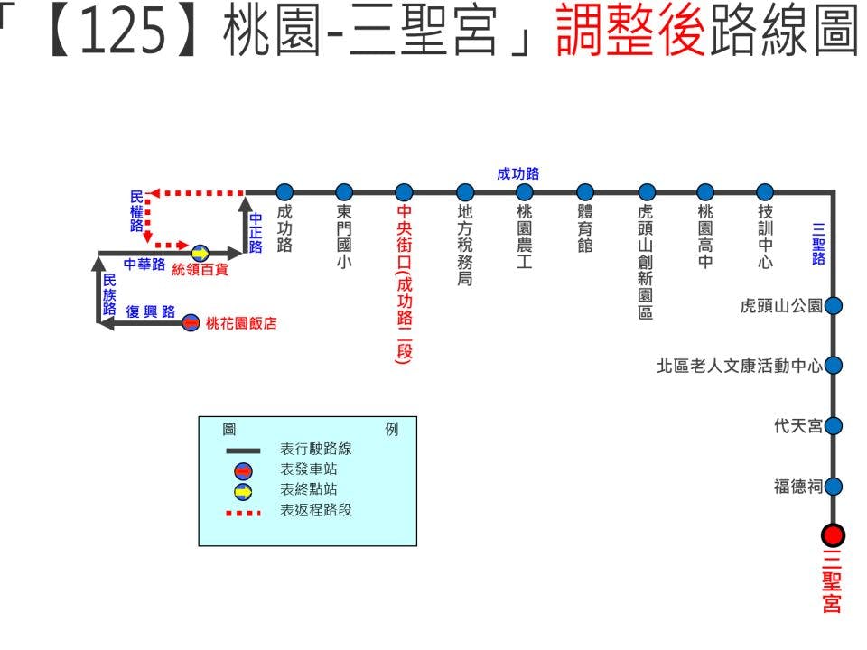 125Route Map-桃園 Bus