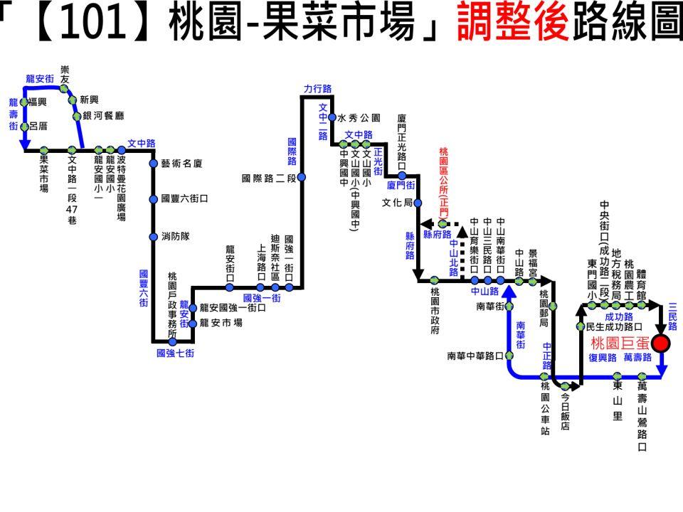 101Route Map-桃園 Bus