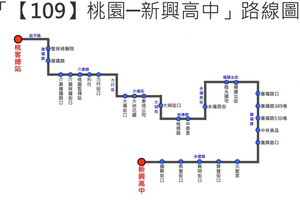 109Route Map-桃園 Bus