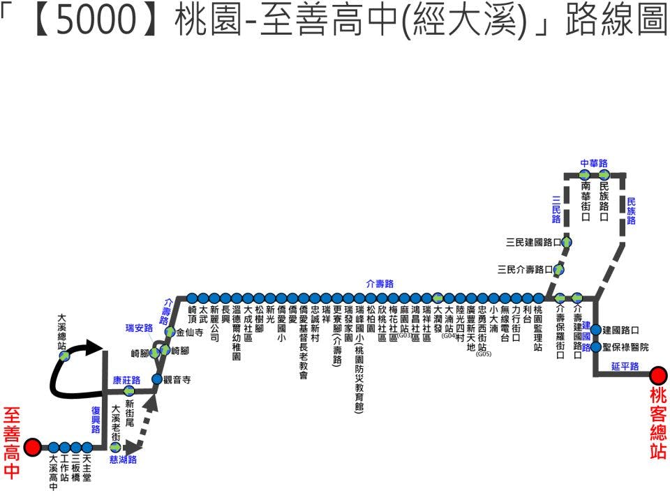 5000Route Map-桃園 Bus