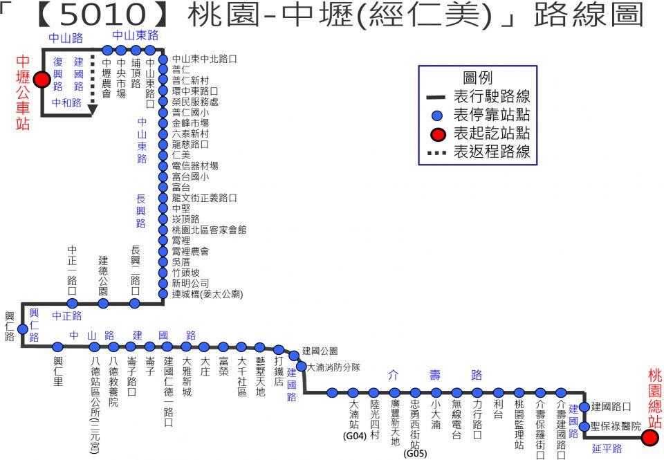 5010Route Map-桃園 Bus