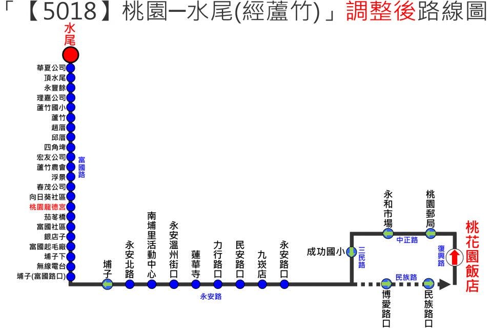 5018Route Map-桃園 Bus