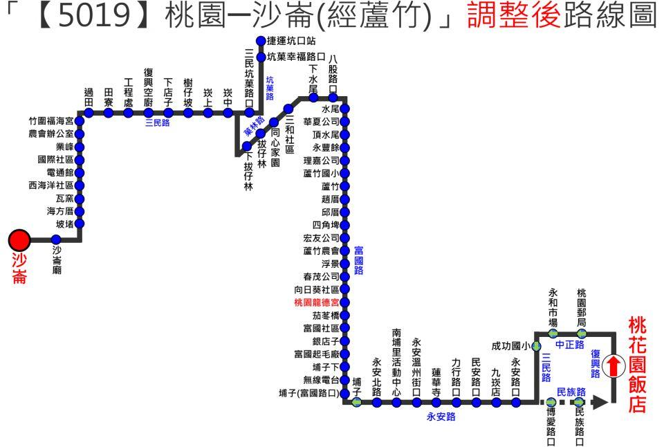 5019Route Map-桃園 Bus