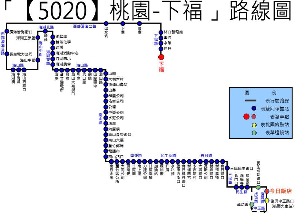 5020Route Map-桃園 Bus