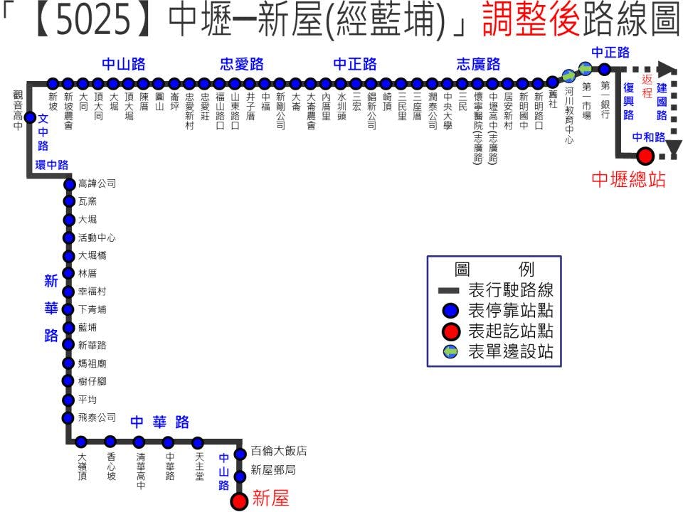 5025Route Map-桃園 Bus