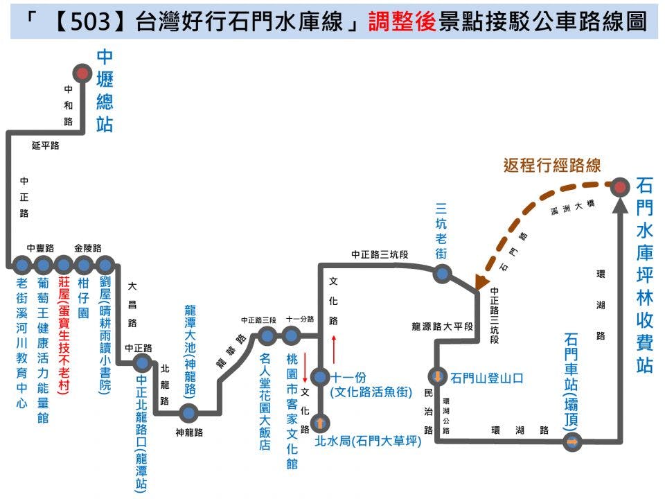 503Route Map-桃園 Bus