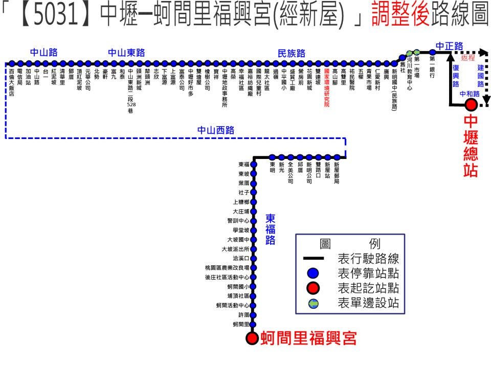 5031Route Map-桃園 Bus