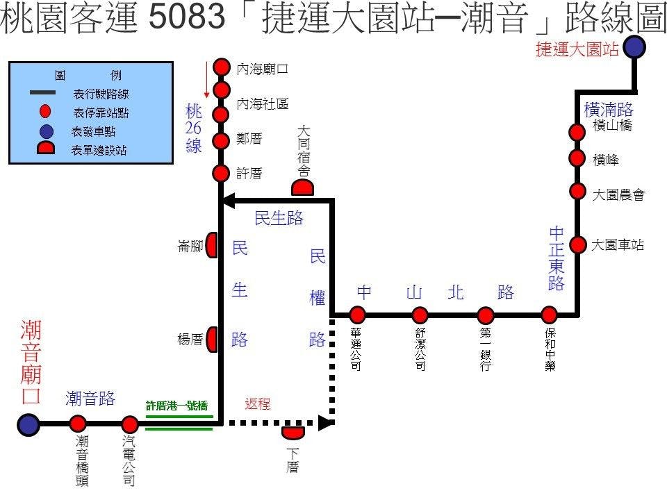 5083Route Map-桃園 Bus