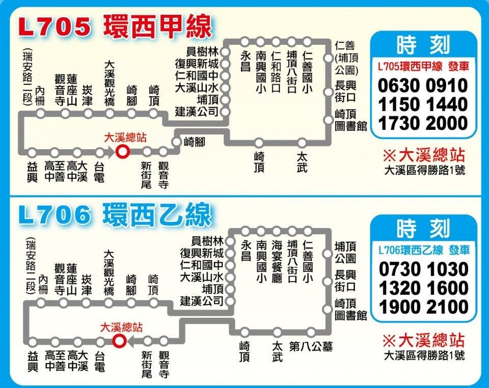 L705Route Map-桃園 Bus
