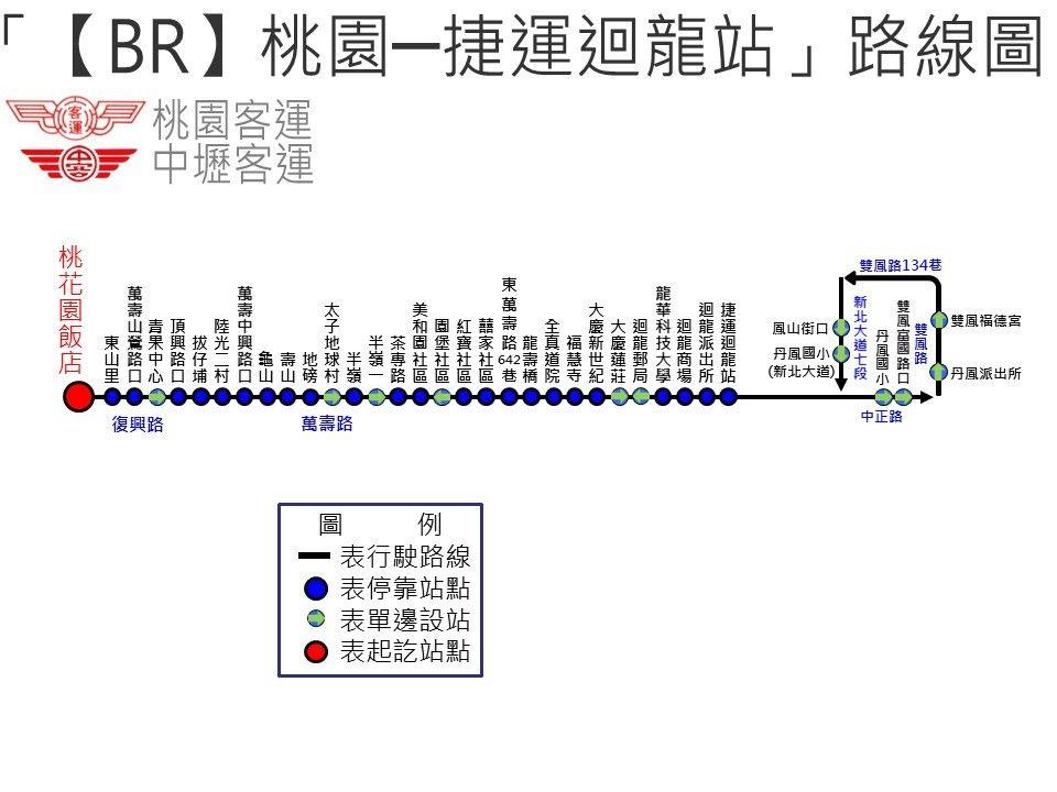 BRRoute Map-桃園 Bus
