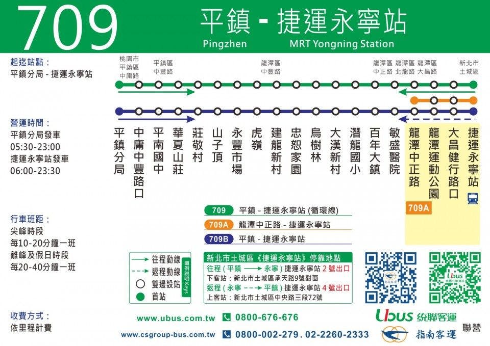 709Route Map-桃園 Bus