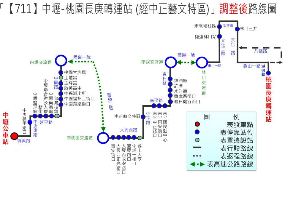711Route Map-桃園 Bus